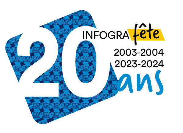 20 ans d'infographie